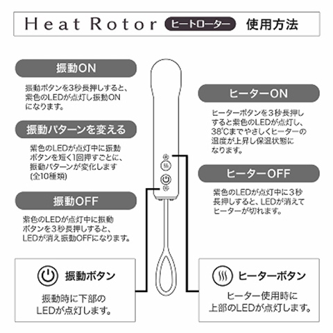 ヒートローター7枚目