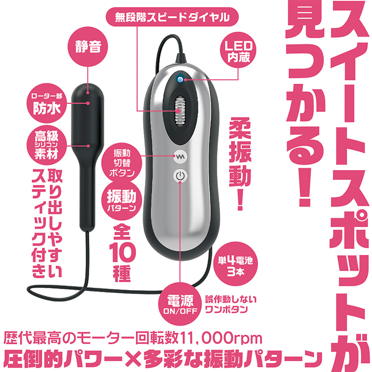 ジャパンローター ミニ3枚目