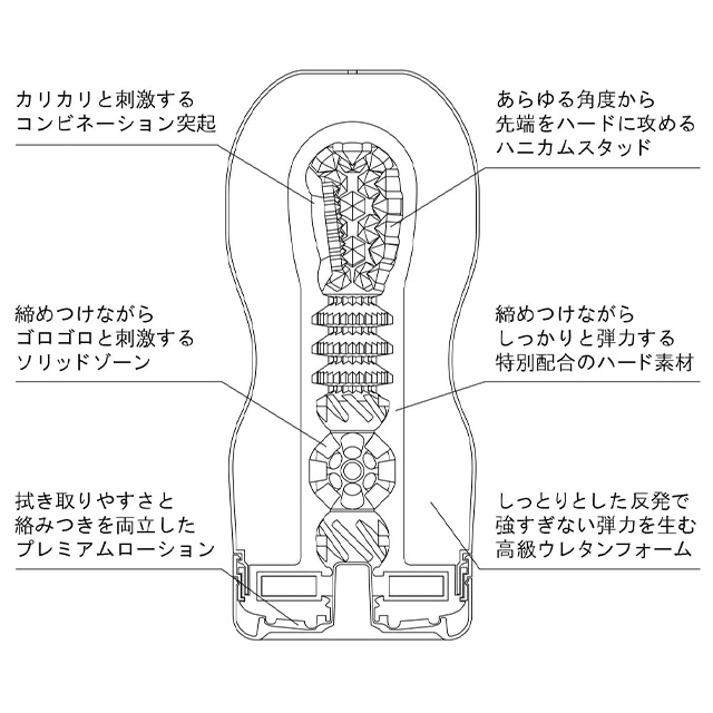 PREMIUM TENGA PREMIUM VACUUM CUP HARD2枚目
