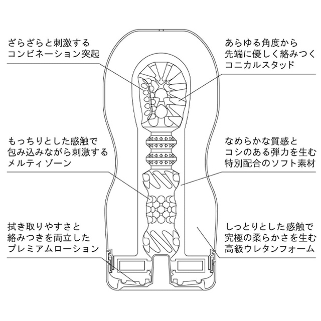 PREMIUM TENGA PREMIUM VACUUM CUP SOFT2枚目