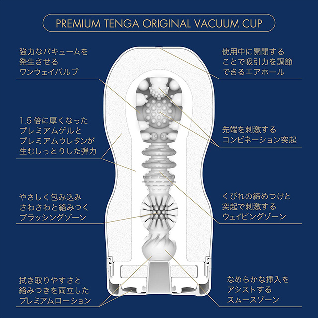 PREMIUM TENGA ORIGINAL VACUUM CUP2枚目