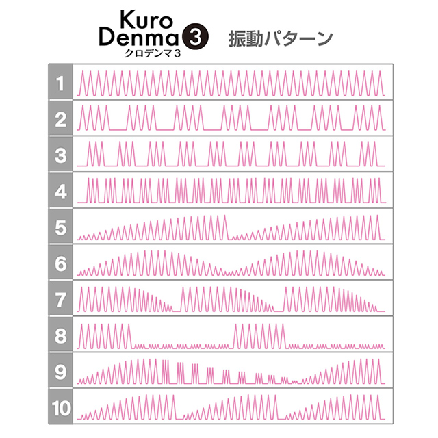 クロデンマ37枚目