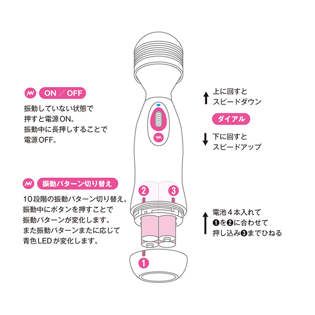 クロデンマ2プラス6枚目