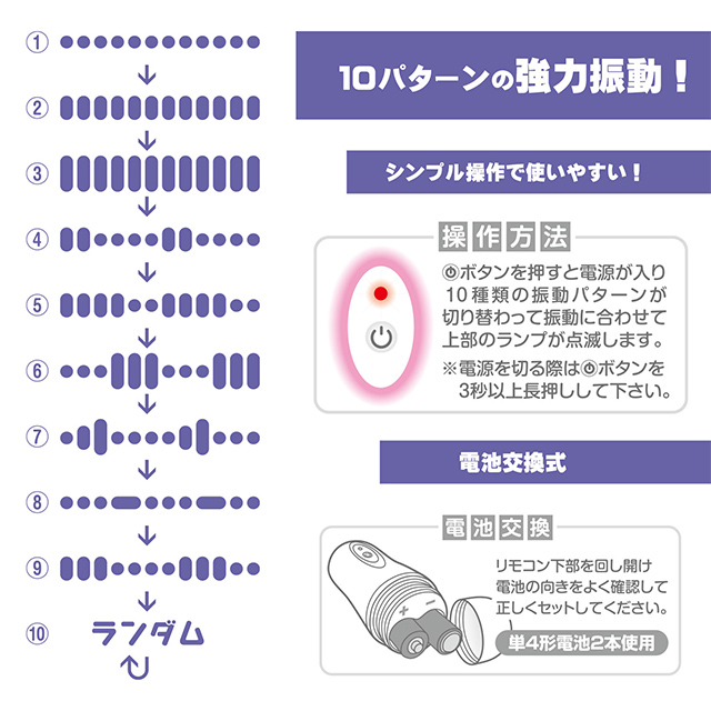 ラブピンチャー7枚目