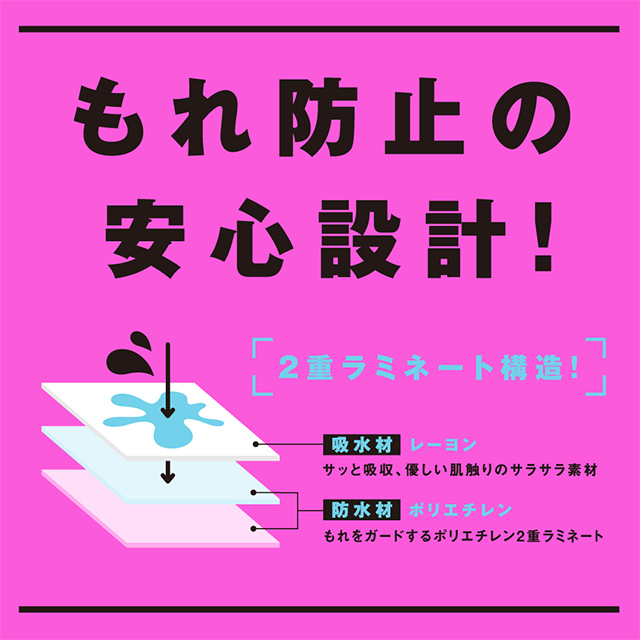 吸水防水シート SHIOFUKITENA [シオフキテーナ]2枚目