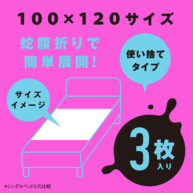 吸水防水シート SHIOFUKITENA [シオフキテーナ]4枚目