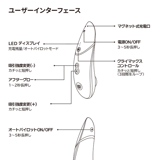 ウーマナイザー(Womanizer) ネクスト4枚目