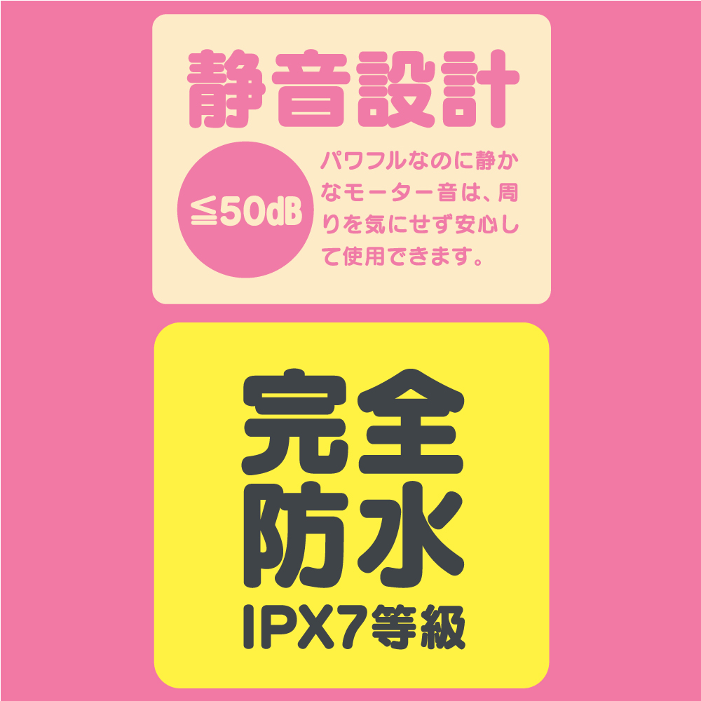 完全防水 GPRO DENMA mini4枚目
