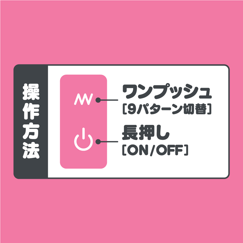 完全防水 GPRO DENMA mini6枚目