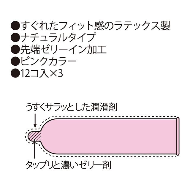 スゴうす1000(12個入)3枚目