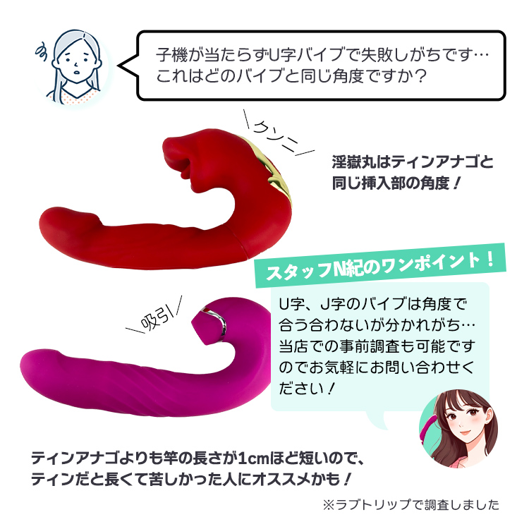 ティンアナゴで気持ちよかった方にオススメのグッズ