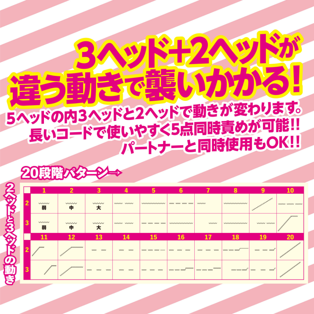 ブルブル中毒 5点同時責めローター6枚目