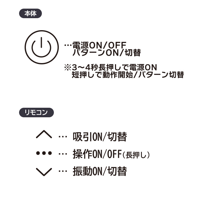 [販売終了]seQret R(シークレットローター)5枚目