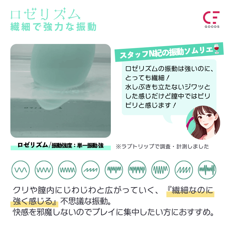 ロゼリズム10枚目