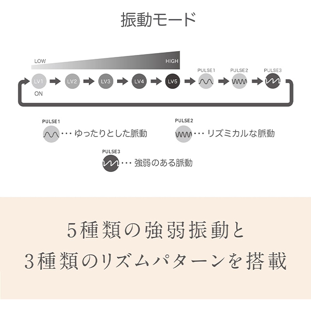 iroha＋ KUSHINEZUMI[なでしこ色]4枚目