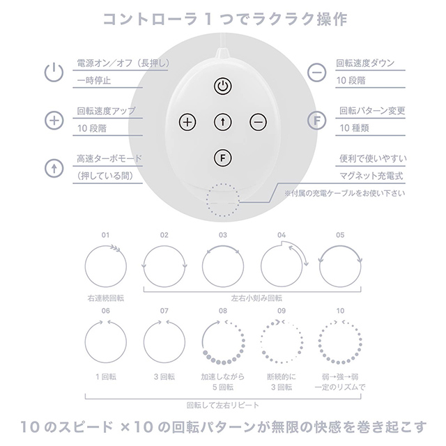 ニップルドームR アドベンチャー ホワイト5枚目