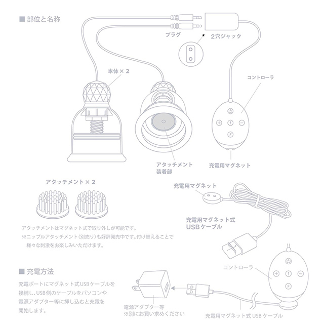 ニップルドームR アドベンチャー ホワイト6枚目