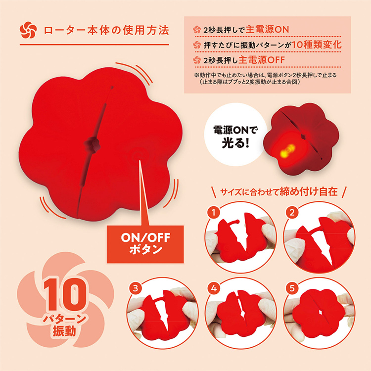 CHIKURA Remote (チクラリモート)3枚目