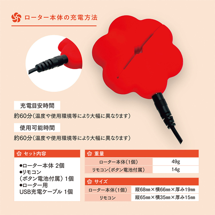 CHIKURA Remote (チクラリモート)5枚目