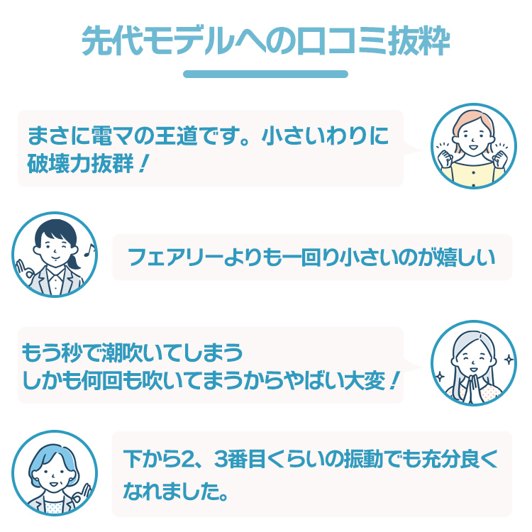 フェアリーミニ UPDATE8枚目