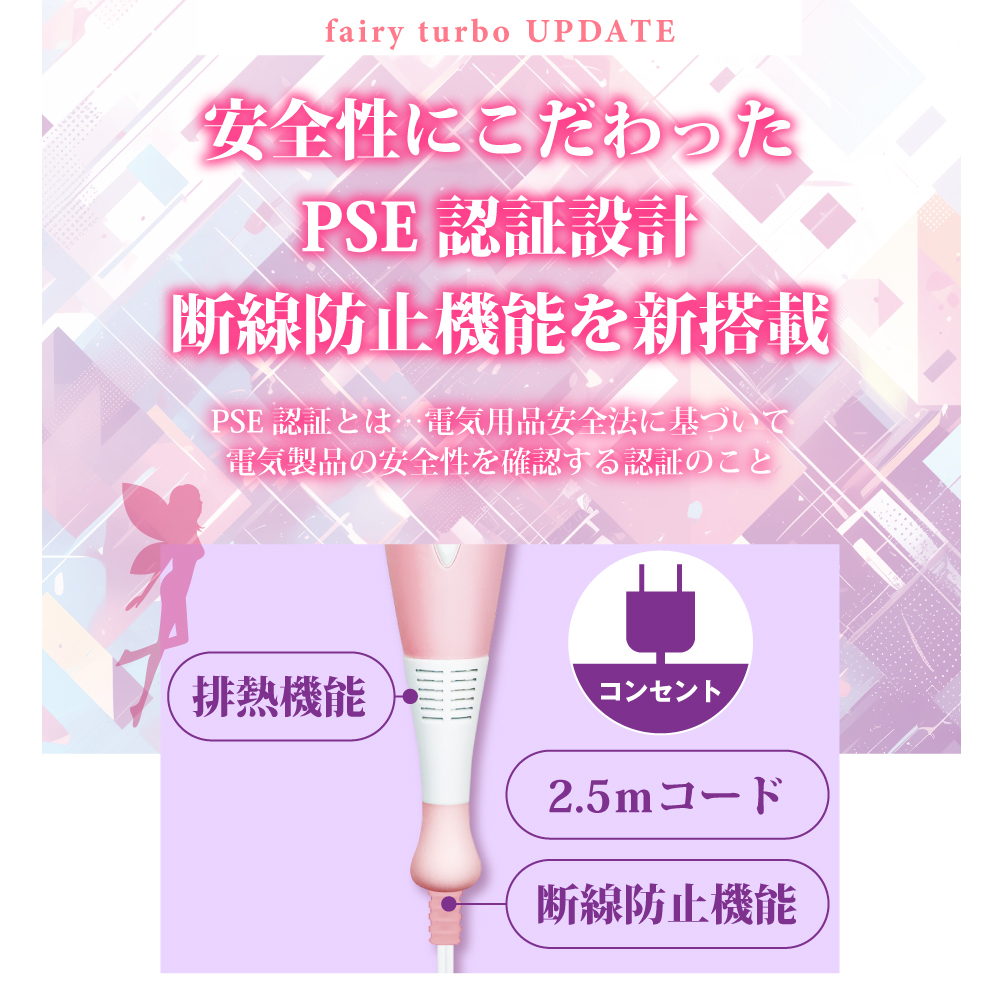 フェアリーターボ UPDATE6枚目