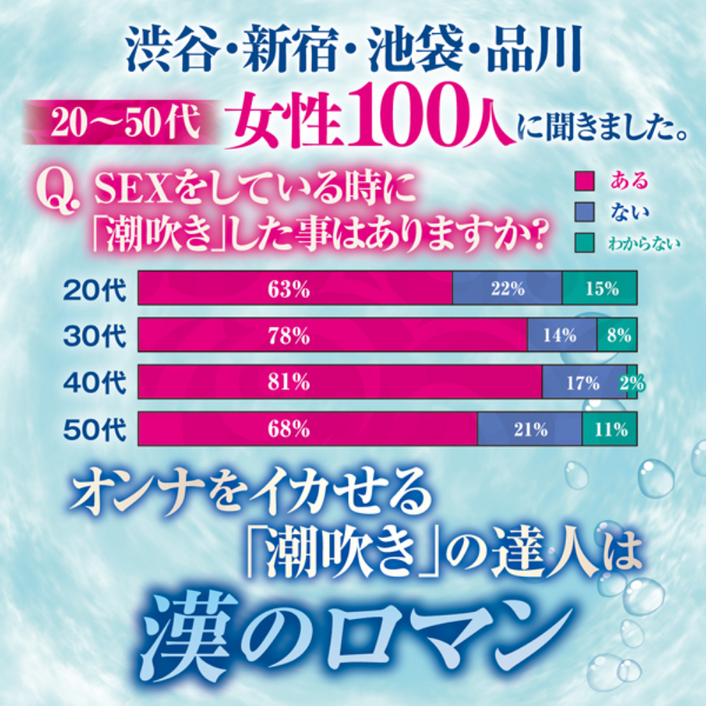 オトナの科学 潮吹きAV撮影現場で使われている＜プロ仕様＞超濃縮の一滴！激イキ！潮吹き！スプラッシュ！リキッドsquirt liquid3枚目