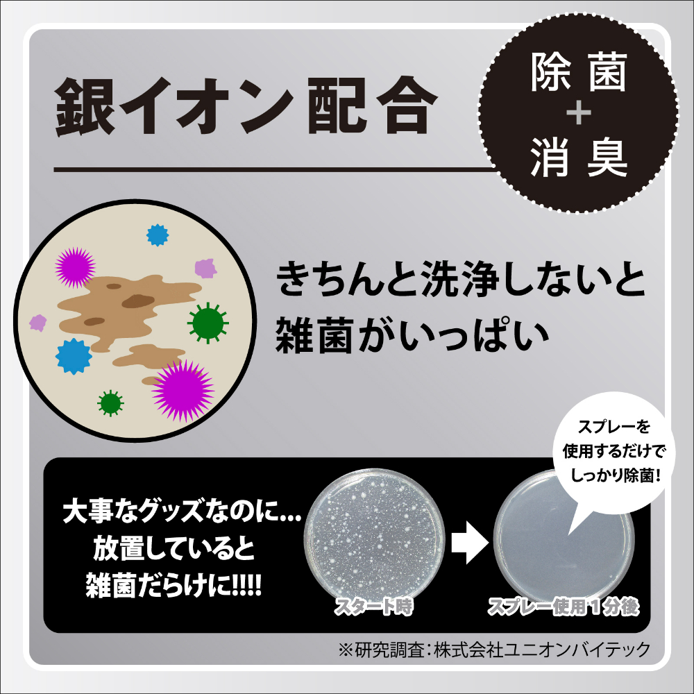 A3アナルグッズクリーナー スプレーボトル140ml HATOPLA×PEPEE3枚目