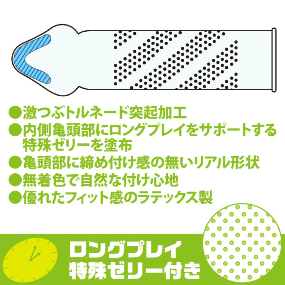 激ドット ロングプレイ2枚目