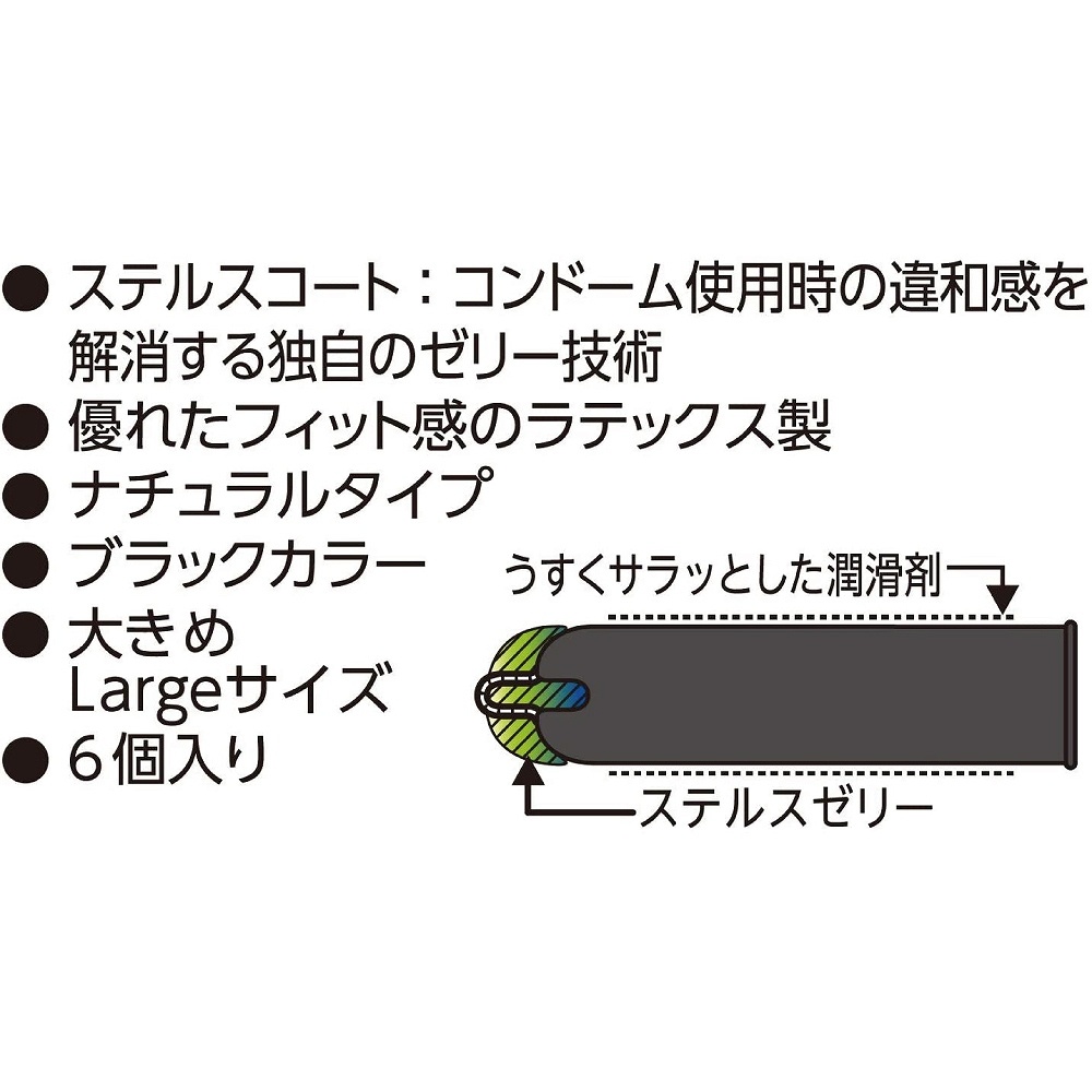 ZONE ゾーン コンドーム Lサイズ 6個入5枚目