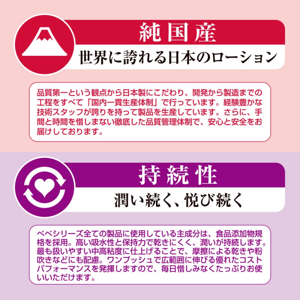 ペペSP セクシーナイト 50ml5枚目