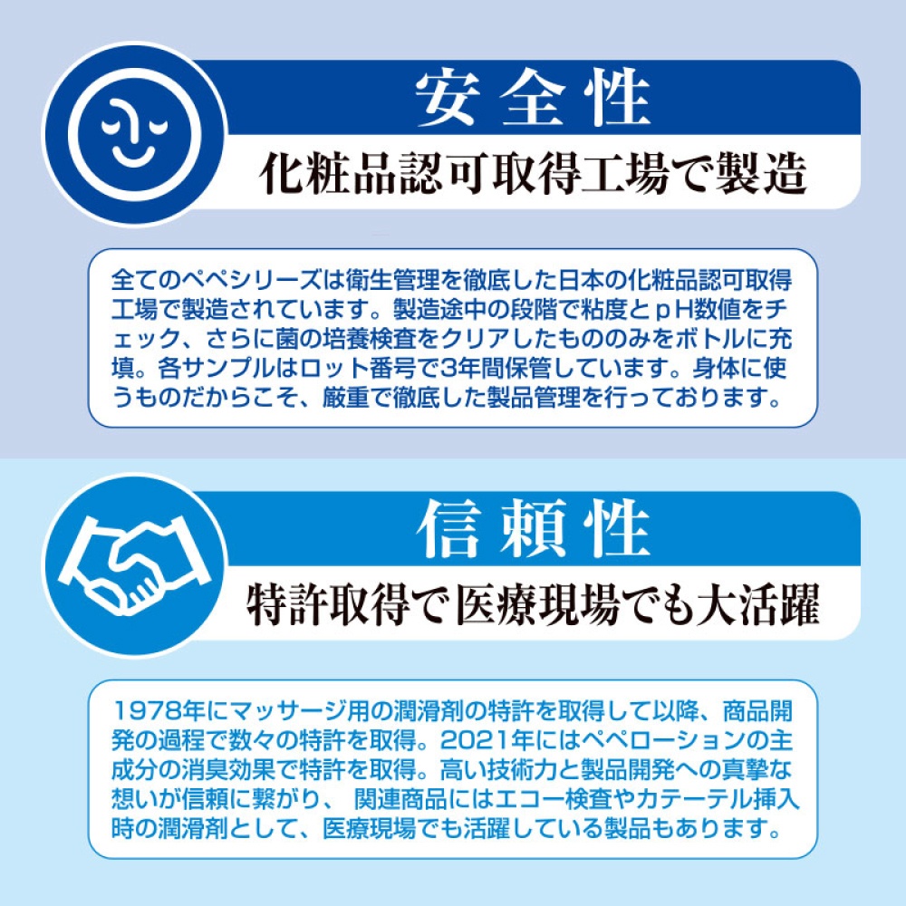 ペペSP セクシーナイト 50ml6枚目