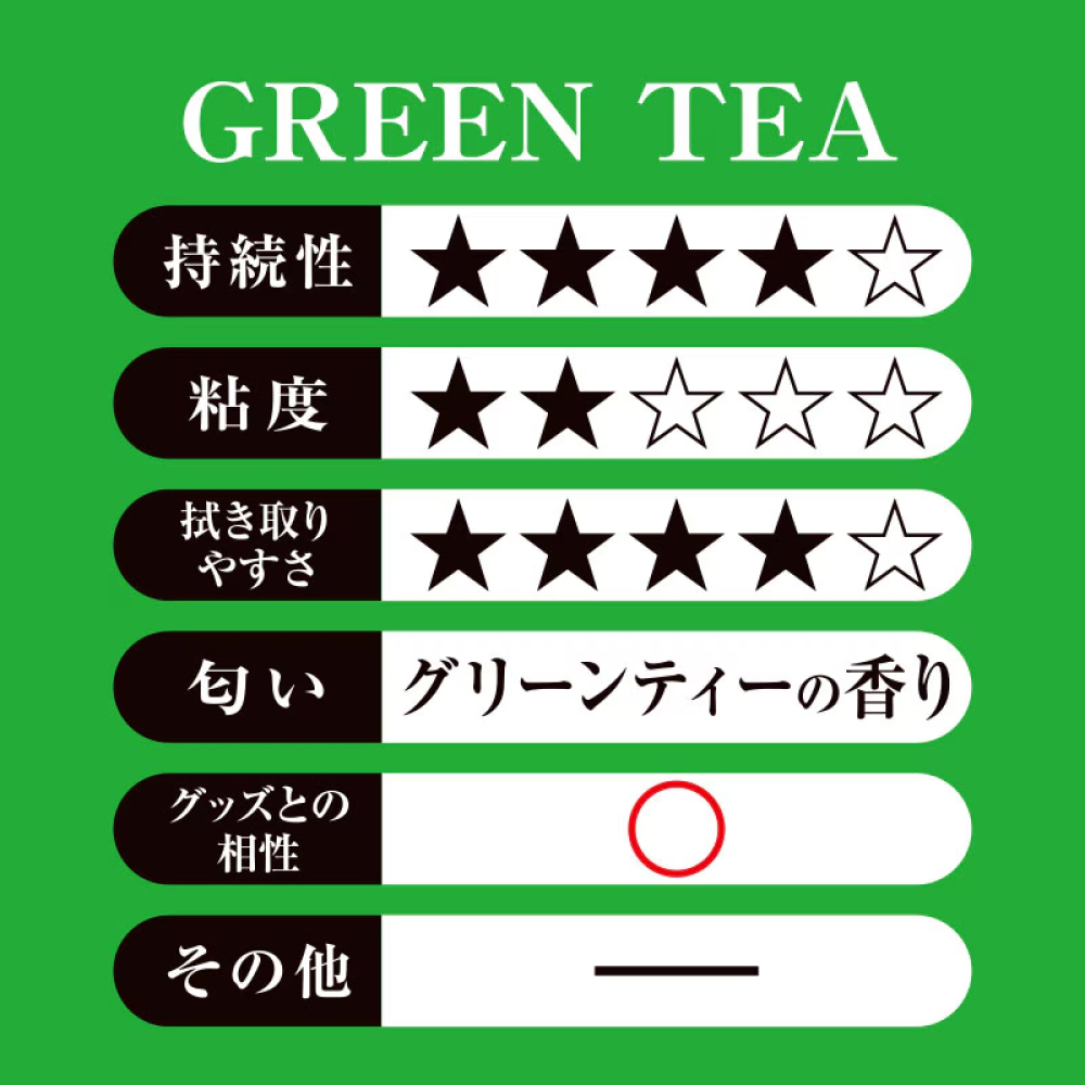ペペスペシャル グリーンティー 220ml3枚目