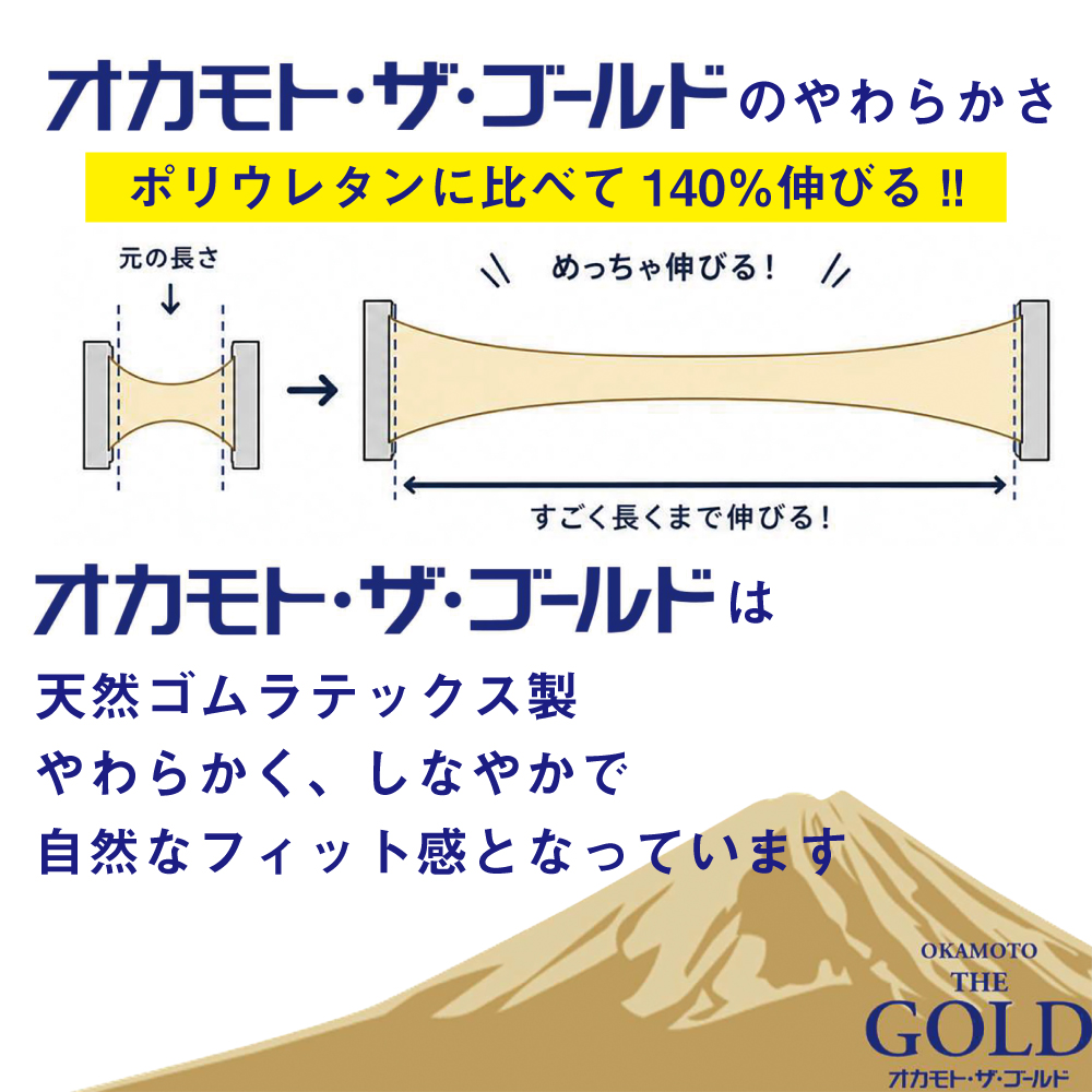 オカモト・ザ・ゴールド 8個入3枚目
