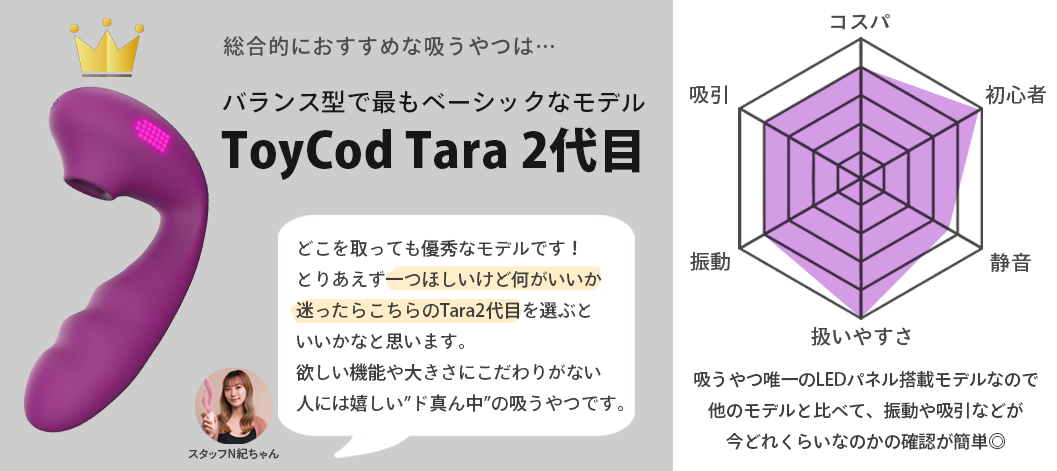 最もおすすめの吸うやつ